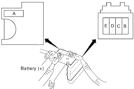 Compartiment motor - 6