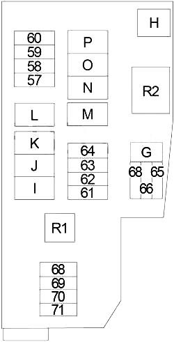 Compartiment motor - 2