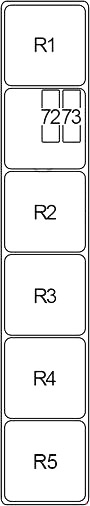 Compartiment motor - 3