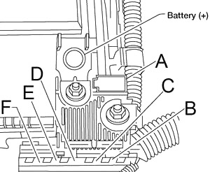 Compartiment motor - 5