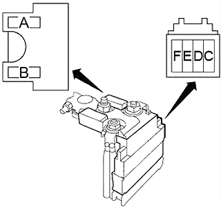 Cutia de siguranțe din compartiment motor 4 - 5