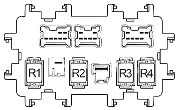 Schema cutiei de siguranțe în habitaclu - 2