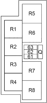 Cutia de siguranțe din compartiment motor 4 - 3
