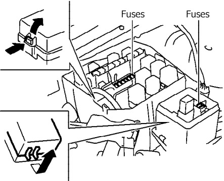 Motor - 2