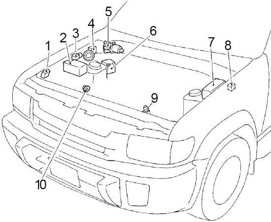 Motor