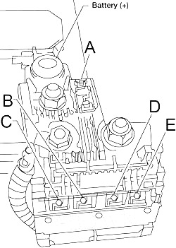 Compartiment motor - 6