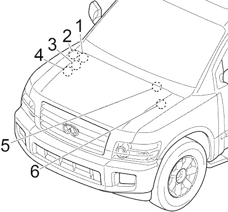 Compartiment motor