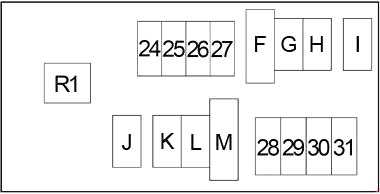 Compartiment motor - 4