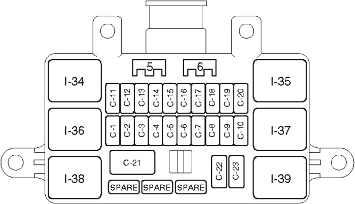 Schema cutiei de siguranțe de la bord