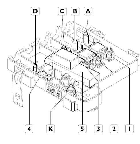 Modul control CBA1