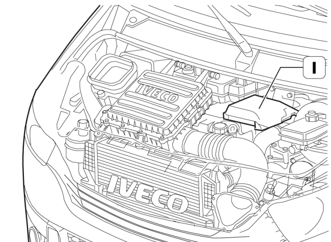 Tablou siguranțe în compartimentul motor în Iveco Daily VI