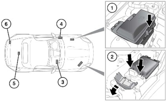 Schema siguranțelor și releelor – Jaguar F-Type