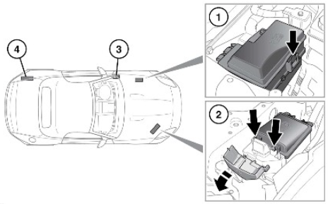 Schema cutiei de siguranțe și relee – Jaguar F-Type