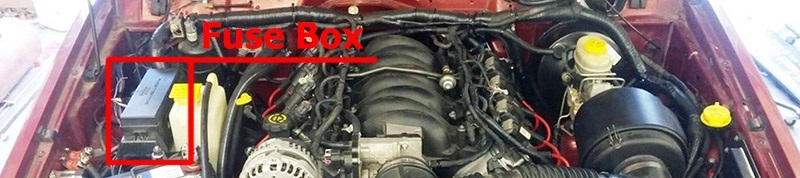 Schema cutia de siguranțe Jeep Cherokee 1997-2001 - 2