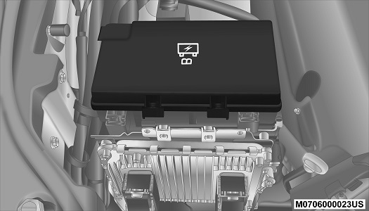 Jeep Grand Cherokee – schema cutiei de siguranțe