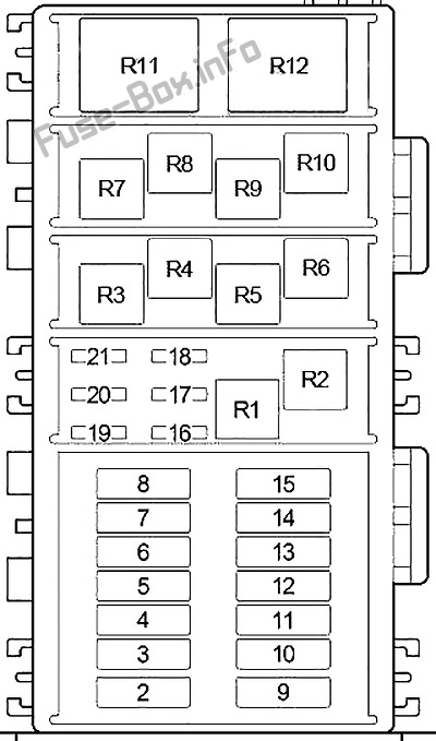 Schema cutiei de siguranțe Jeep Grand Cherokee 1996-1998 - 2