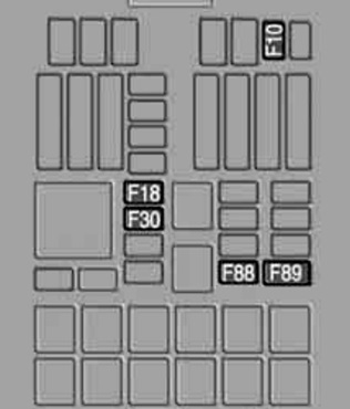 Compartiment motor