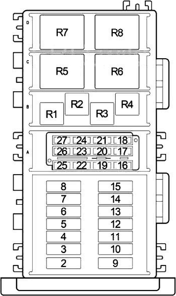 Compartiment motor - 2