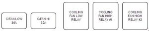 Radiator (2,7 l)