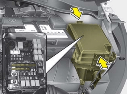 În compartiment motor