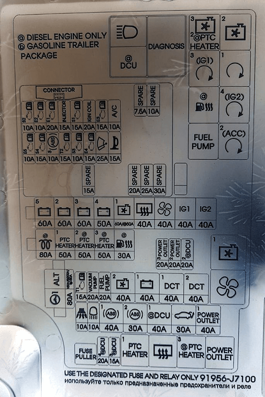 În compartiment motor - 2