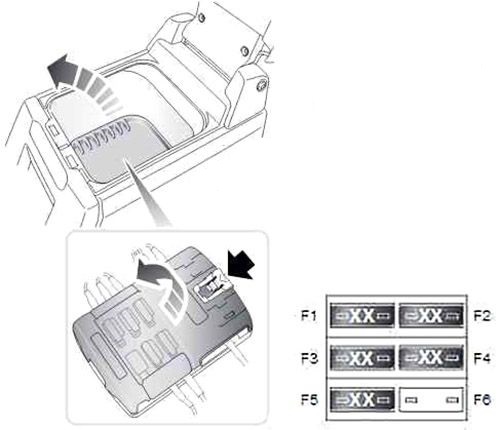 Land Rover Discovery 3 LR3 (L319) (2004-2009) – schema cutiei de siguranțe - 2