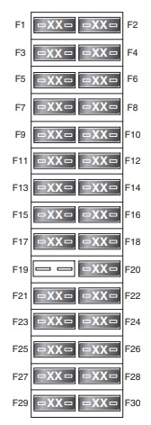 Land Rover Discovery 4 / LR4 (2009-2016) – schema panoului cutiei de siguranțe - 2
