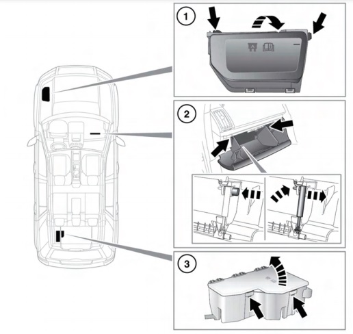 Land Rover Freelander 2 / LR2 (2006-2014) – schema cutiei de siguranțe - 3
