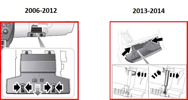 Land Rover Freelander 2 / LR2 (2006-2014) – schema cutiei de siguranțe