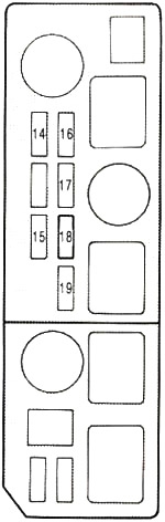 Schema cutiei de siguranțe în compartiment motor