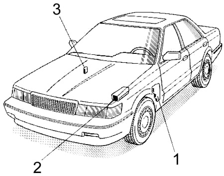 Lexus ES 250 (VZV21) (1989-1991) – cutia de siguranțe