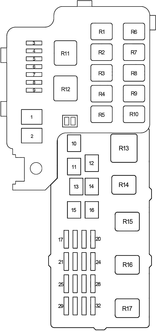Compartiment motor - 2