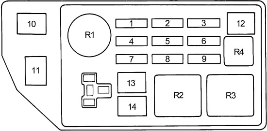 Compartiment motor - 2