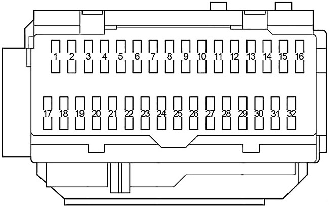 Habitaclu - 3