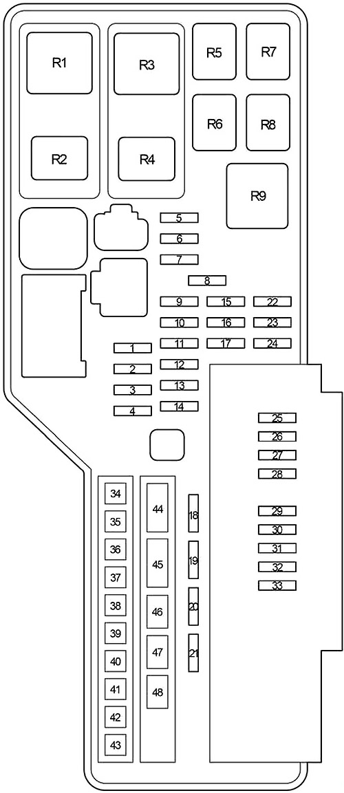 Compartiment motor - 2