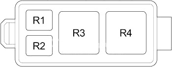 Bloc releu 1