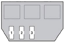 Portbagaj - 3