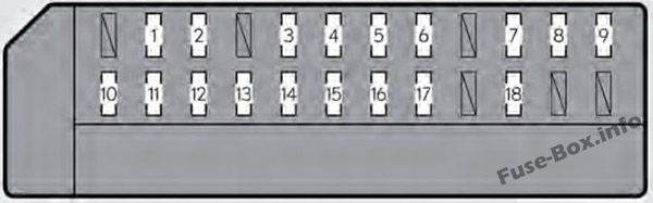 Schema cutiei de siguranțe Lexus GS450h 2013-2017 - 5