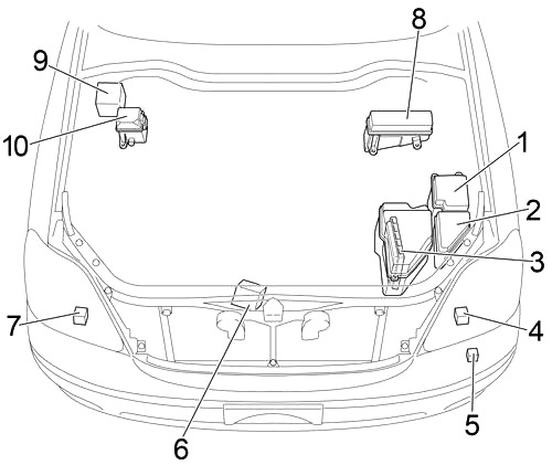 Motor - 2