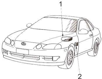 Lexus SC 400 (1991-2000) – cutia de siguranțe