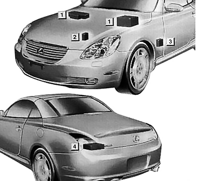 Lexus SC 430 (Z40) (2001-2010) – cutia de siguranțe