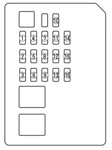 Bloc siguranțe (panoul lateral partea șoferului)