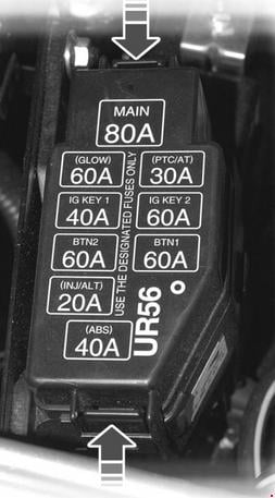 Compartiment motor