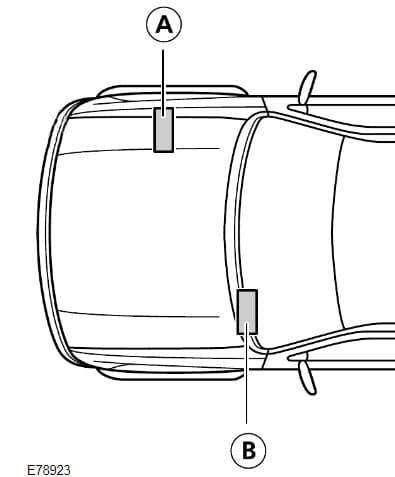 Mazda BT-50 – schema cutiei de siguranțe