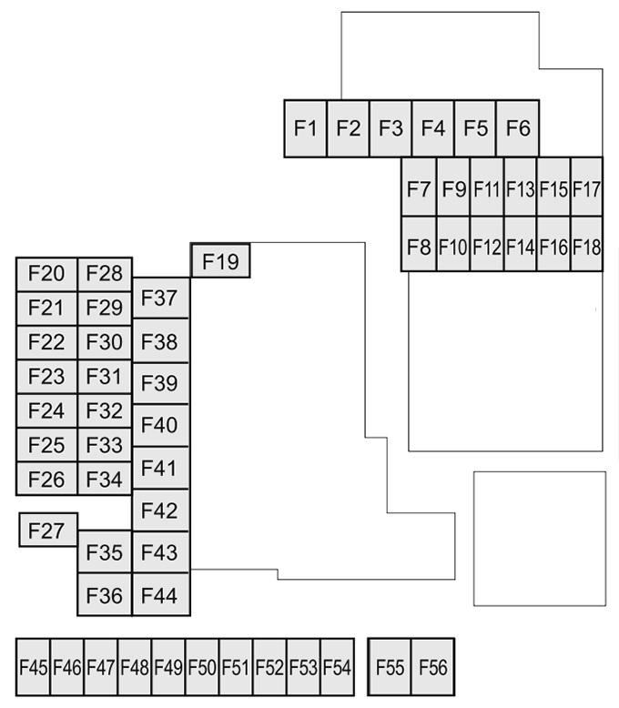 Schema siguranțe - 2
