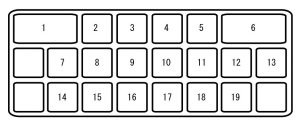 Bloc siguranțe (partea șoferului)