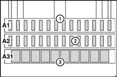 Schema cutiei de siguranțe pe suportul auxiliar al siguranțelor