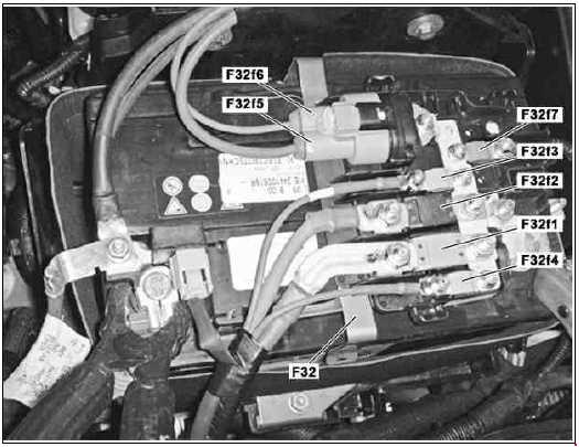 Bloc siguranțe electric față