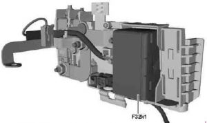 Cutia de siguranțe electrică față - 2