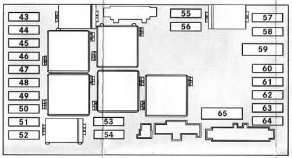 Mercedes-Benz Classe C W203/C240 Automatic – siguranțe – compartiment motor